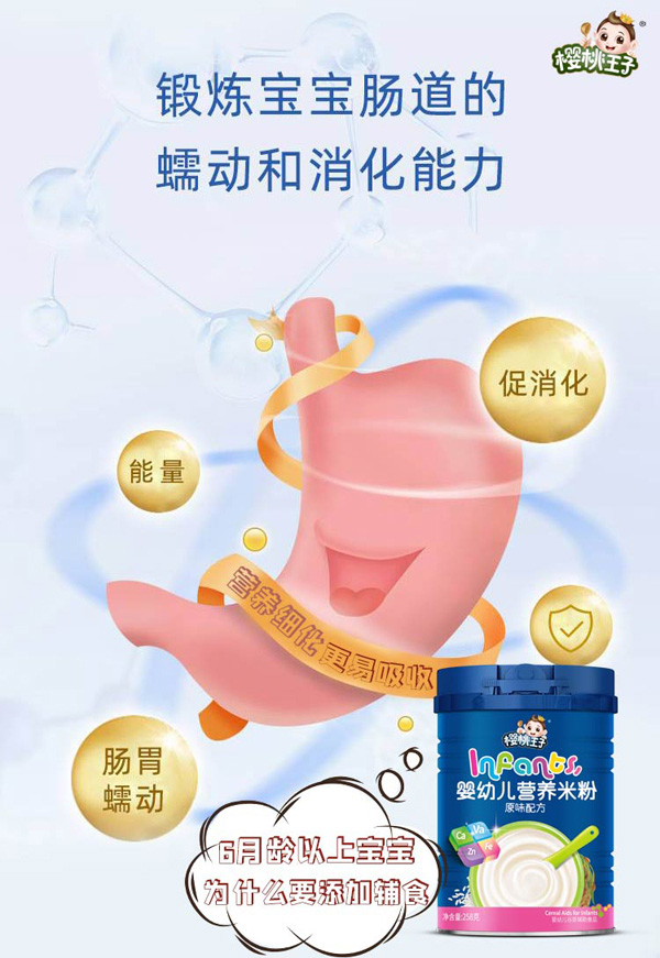  Ӌ׃IB׷ ԭζ䷽ЧD