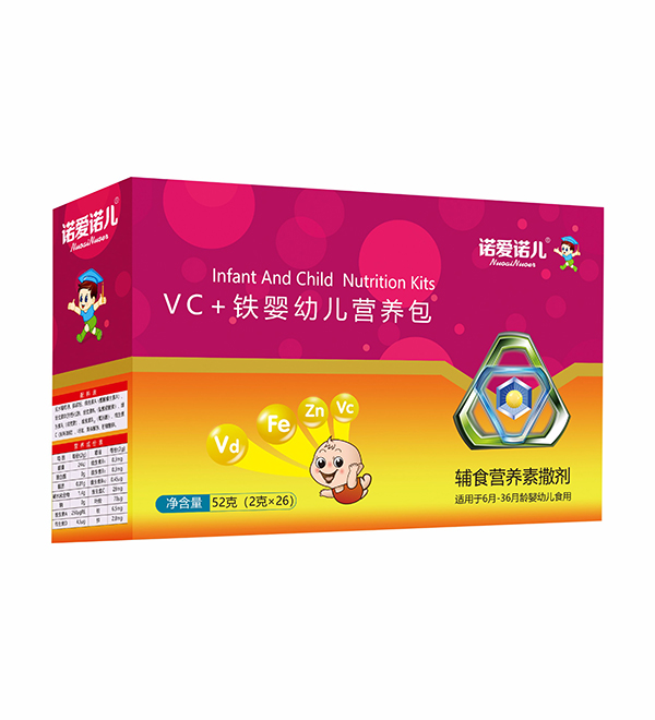  ZZVC+FIB