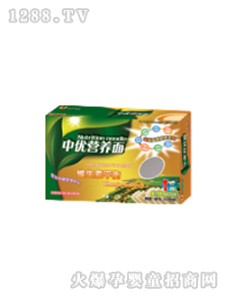 中優維生素平衡面