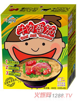ţⷬѠIB200g
