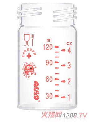 愛樂寶玻璃內膽120ml