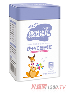 уF+VCIB