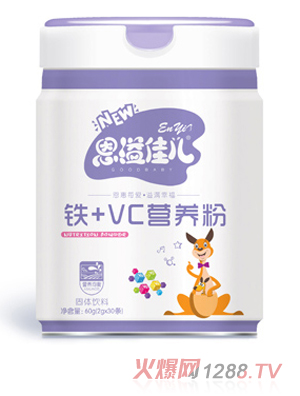 уF+VCIB